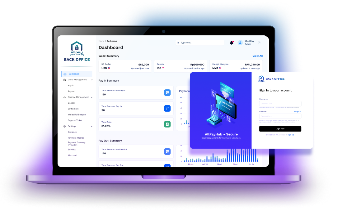 Back Office Interface